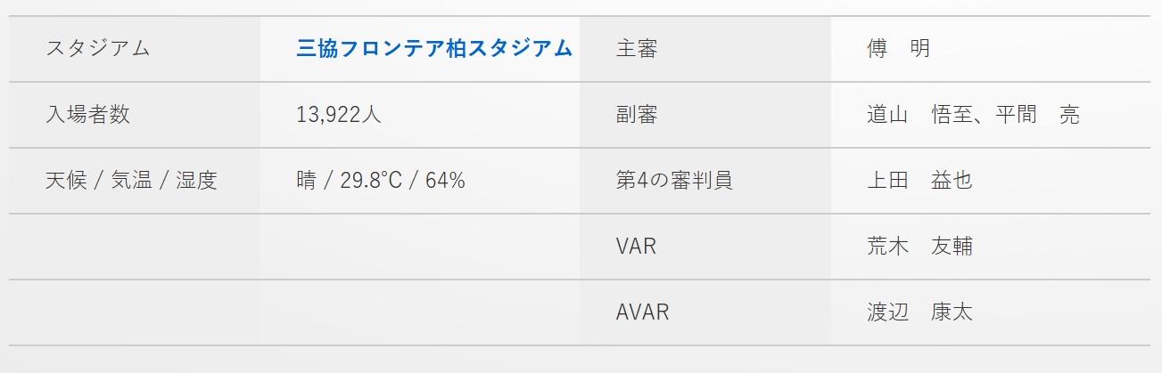 了首秀之外