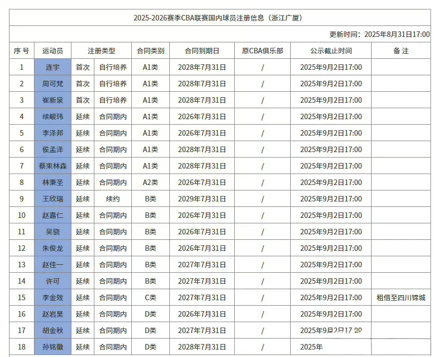 entit, 强了崔永熙