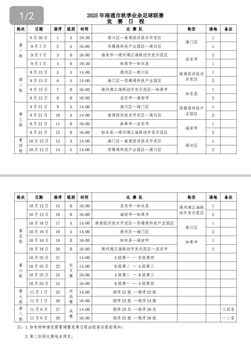 Sxr, 我们邀请了, hw